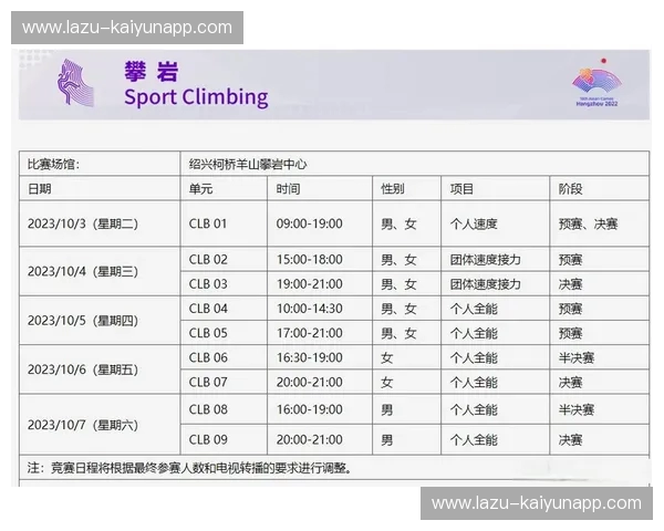 攀岩赛程比分 攀岩赛程比分